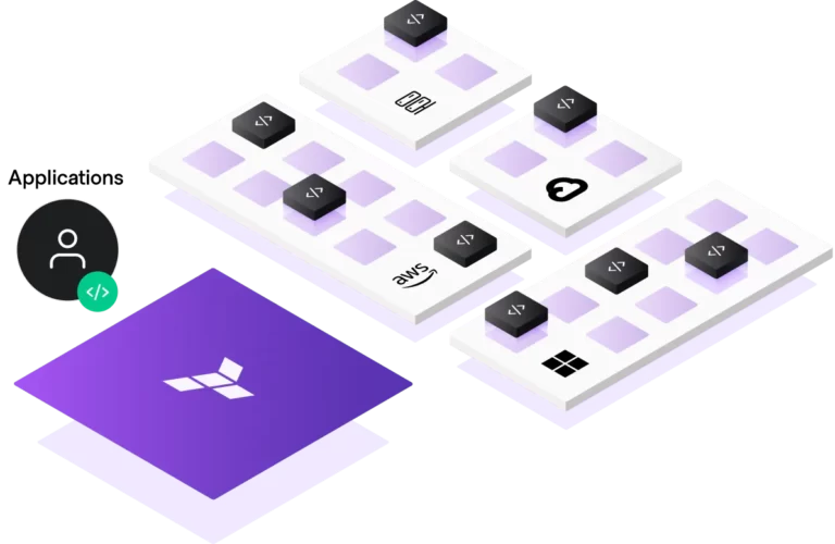 Using Terraform with Popular Cloud Providers (AWS, GCP, Azure)